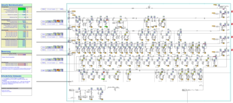 Sonderprodukte, Sonderengineering, hydraulische Berechnung und Optimierung, WFI-Netz, Wärmetauschvorgänge, Festigkeitsberechnungen Druckbehälter, Strömungstechnische Untersuchungen, Bewertung und Optimierung von Sterilisationsverfahren bzw. Desinfektionsverfahren, Berechnungen und Verfahrensentwicklung im Bereich Dampfphysik